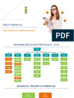 Roadmap - V3