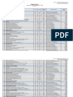 Formulario B-1, B-2