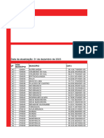 Farmácias Credenciadas PFPB 31 Dezembro 2023