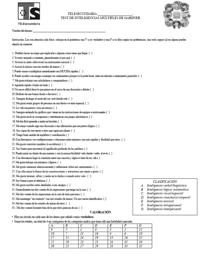 Test de Inteligencias Múltiples Gardner | PDF