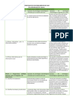 Estrategias Del Dua para Análisis de Caso Pelicula de Tras de La Pizarra