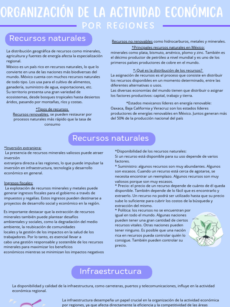 Actividades Económicas por Regiones en México | PDF | Infraestructura ...