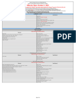 PDL - October 1 2023 Revised 1.5.2024