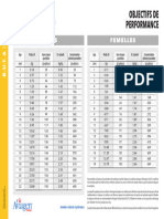 POCLLB6 - V2 - BUT 6-Commercial Goals - FR - 2022