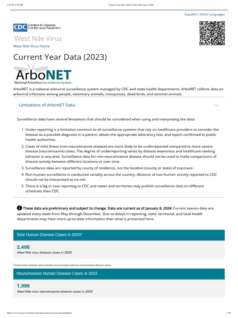 Current Year Data 2023 West Nile Virus CDC | PDF | Epidemiology