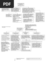TOMO Primera Parte Tomo 10.en - Es | PDF | Neuropsicología | Afasia
