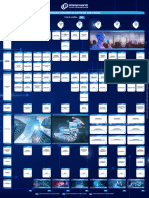 Pensum Ingenieria de Software Uniempresarial Mda