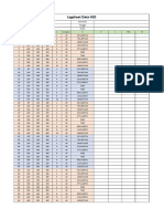 Logsheet Data 20