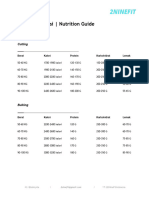 Nutrition Guide Men 