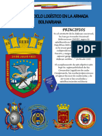 TF Carrasquero Infografia 3ra Entrega Logistica Naval