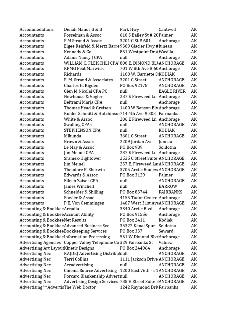 Alaska7575 16ehrw | PDF | Anchorage | Alaska