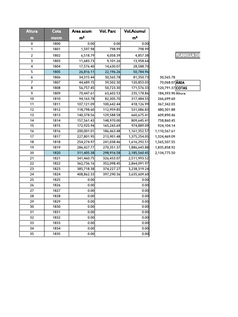 examen-2-descargar-gratis-pdf-ingenier-a-ambiental-agua
