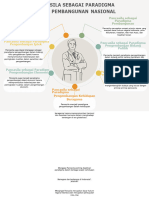 Colorful Calm Corporate Clean Mind Map