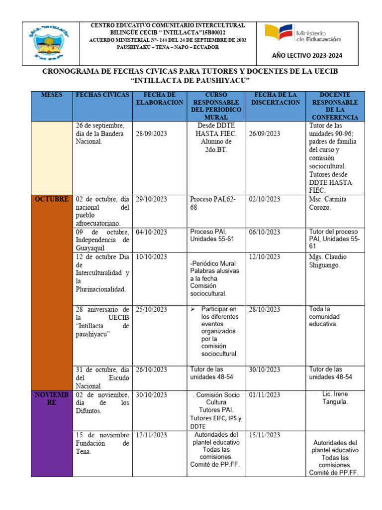 Cronograma de Fechas Civicas para Tutores y Docentes de La Uecib