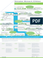 Wood SmartCities EcoMap