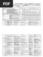 Oops Syllabus - Jan 2024