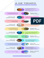 Infografía de Línea de Tiempo Cronológica Con Fechas e Iconos Creativa Profesional Multicolor