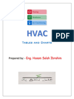 HVAC Tables & Refrences