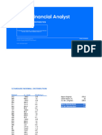 24 Standard Normal Distribution