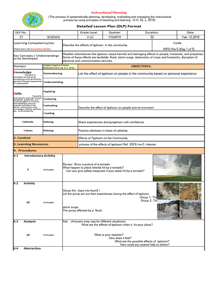 Detailed lesson plan dlp format learning competency ies code pdf