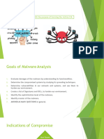  Malware Analysis