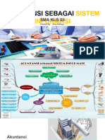 Akuntansi Sebagai Siste Informasi