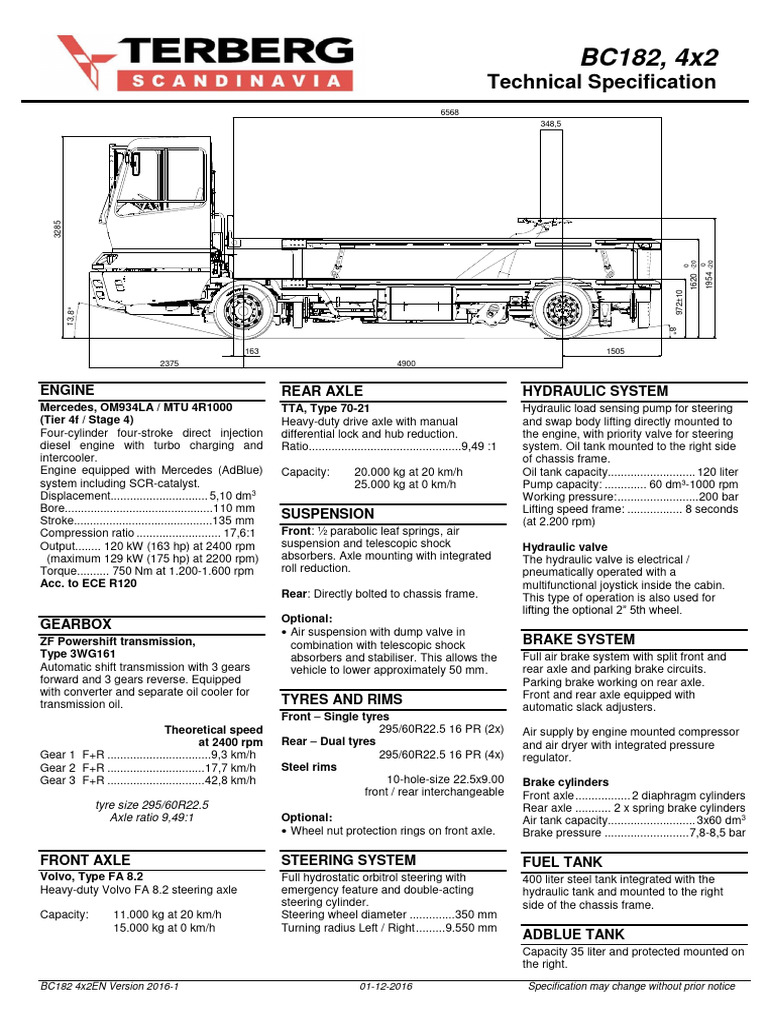 Technical Specification: Engine Rear Axle Hydraulic System | PDF ...