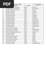 PLATES FOR WELDING TRAINING Calculate