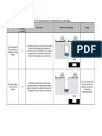 Apendice14 Caracteristicas de Revestimentos Dos Cursos Dagua