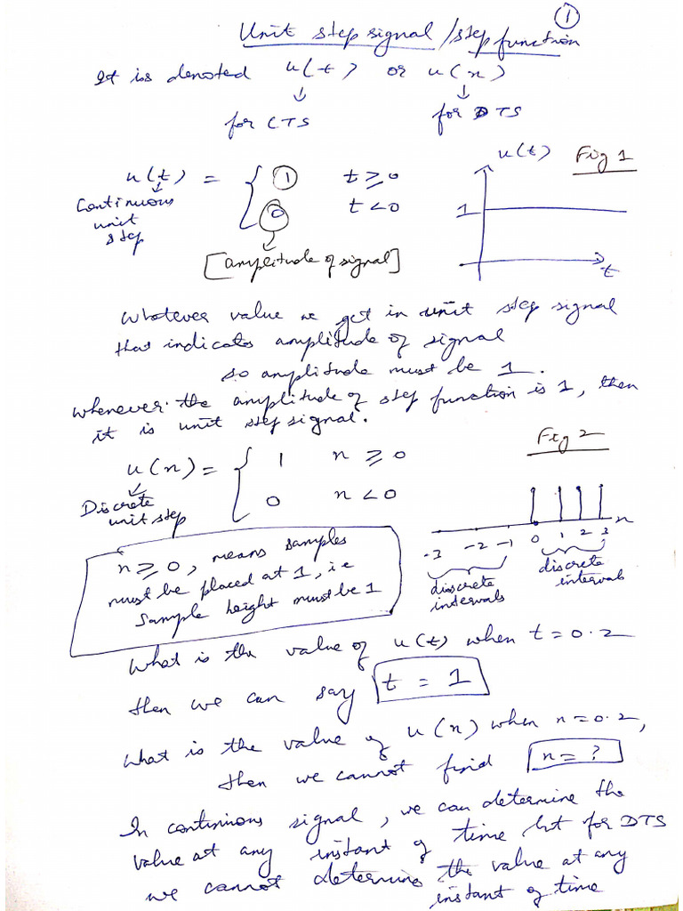 Unit Step and Unit Impulse Signals | PDF