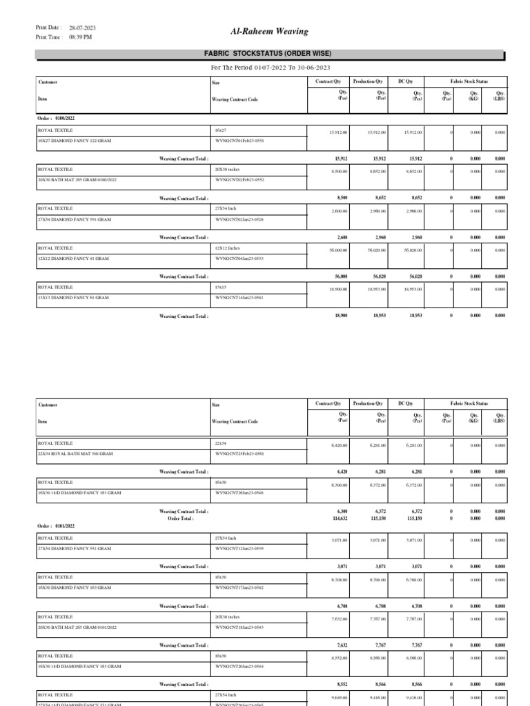 Rpt fab stock status download free pdf textiles weaving