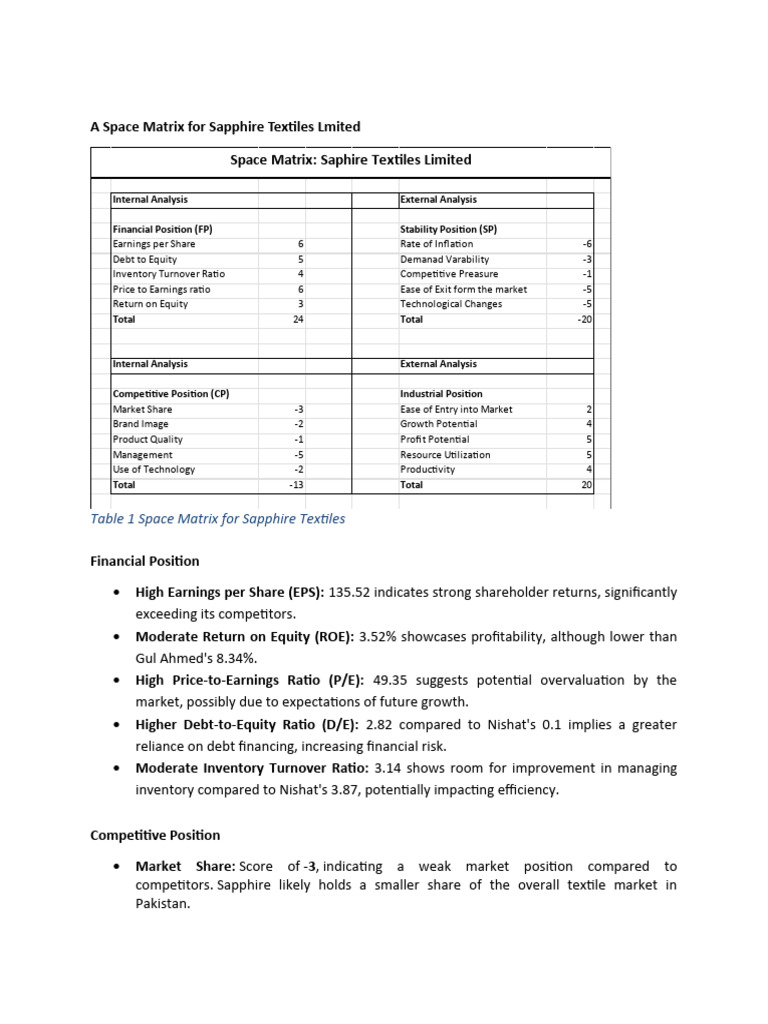 sapphire-space-matrix-pdf-price-earnings-ratio-financial-risk