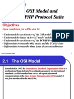 OSI MODEL