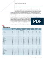 Democracy Index 2022 Frontline Democracy and The Battle For Ukraine (The Economist Intelligence Unit) (Z-Library) - 9-10