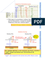 iEE 2023-2024 Climate