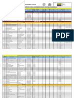 Sanple MATERIAL PROCUREMENT SCHEDULE