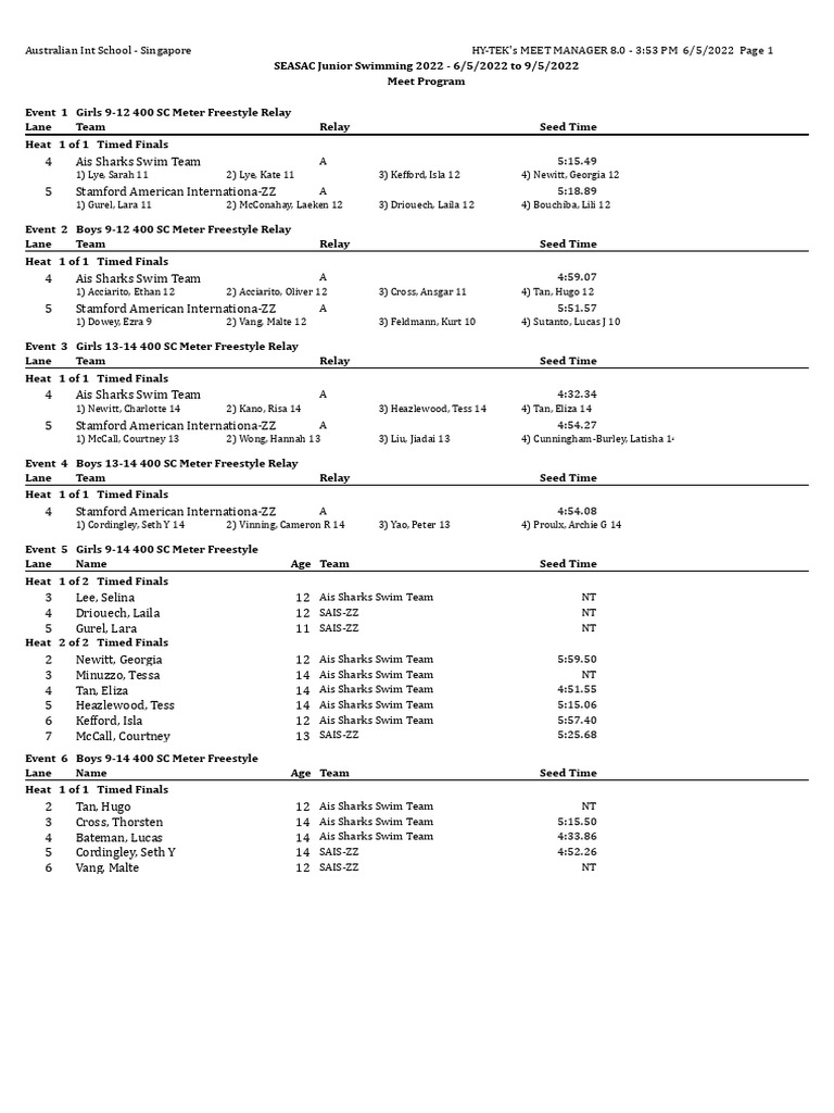 SEASAC Junior Swim Meet 2022 Program | PDF | Swimming (Sport) | Leisure ...