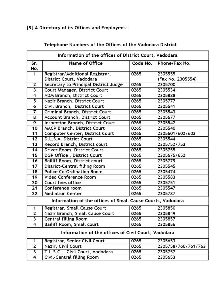 Vadodara District Court Contact Directory | PDF | Magistrate | Public ...