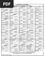 Keralty Doctors Schedule