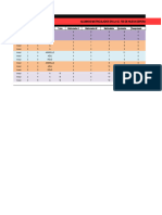 2.1 Proyeccion IE Inicial 735