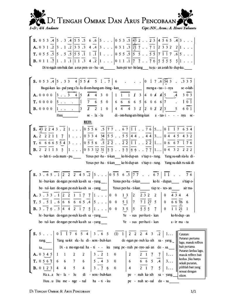 Jadi Karang di Tengah Ombak: Psikologi Anti-Topik