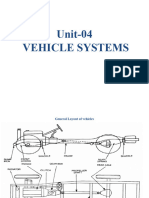 SME - Unit 4