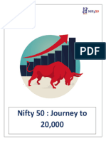 Nifty 50 at 20k