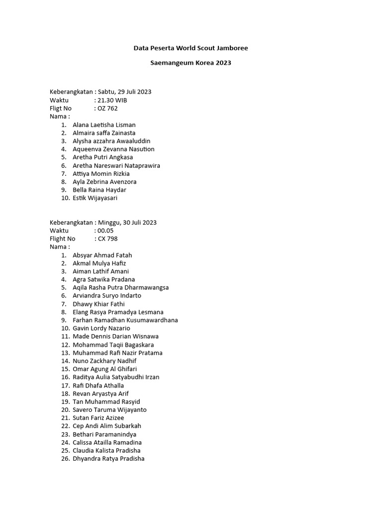 Data Peserta World Scout Jamboree Pdf