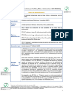 Reporte Anual de Cumplimiento de Las Política Nacional Multisectorial para Las Niñas, Niños y Adolescentes 2030 (PNMNNA)