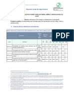 Reportes de Seguimiento de Las Política Nacional Multisectorial para Las Niñas, Niños y Adolescentes 2030 (PNMNNA)