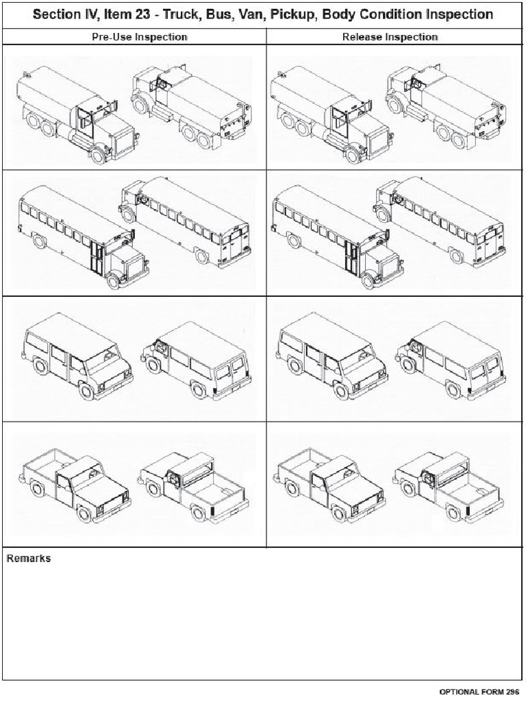 Inspection Checklist | PDF