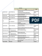 Flexi Planner Table