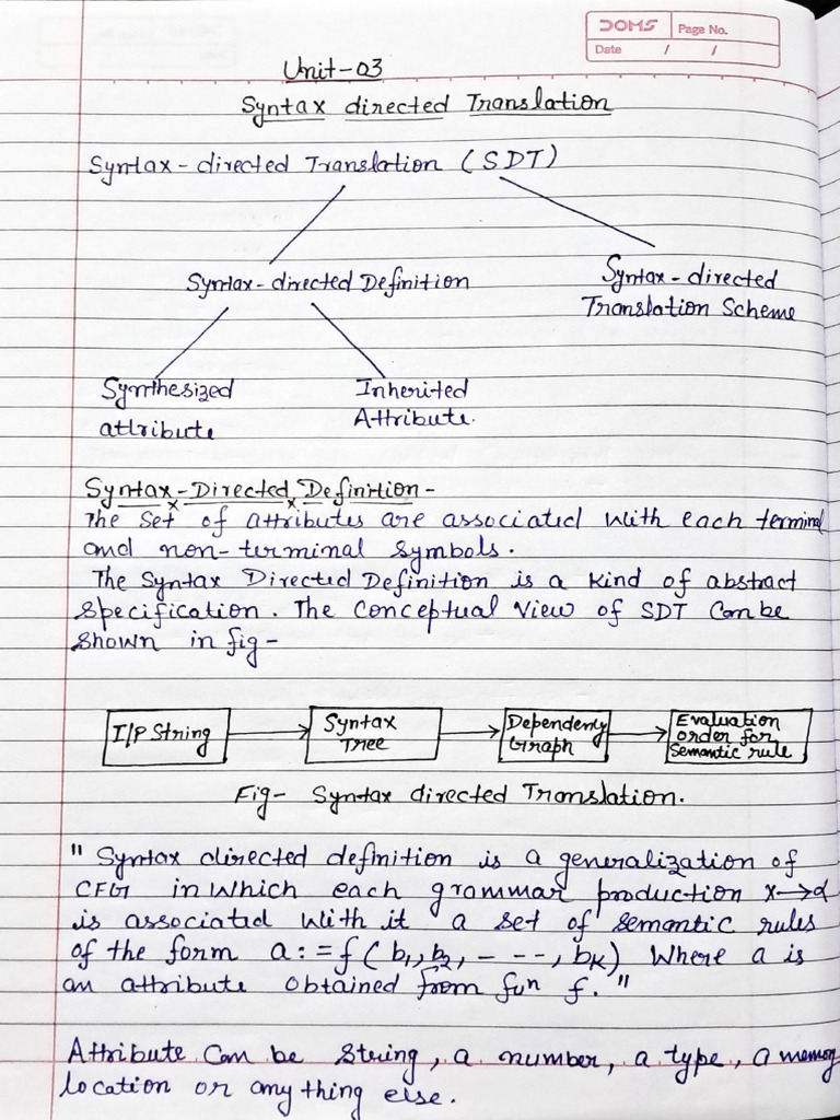 SDT (SDT, Synthesized, Inherited Attribute, Dependency Graph, S ...