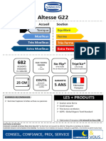 Fiche Technique Matelas Altesse